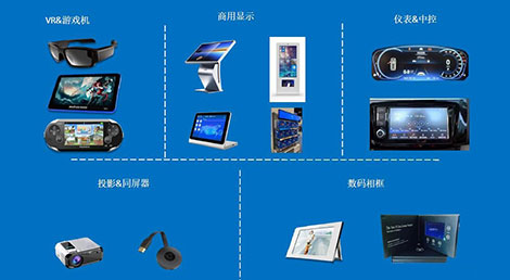 珠海海奇代理商A/B/C/D/E系列產品性能參數(shù)選型表 珠海海奇代理商A/B/C/D/E系列產品性能參數(shù)選型表